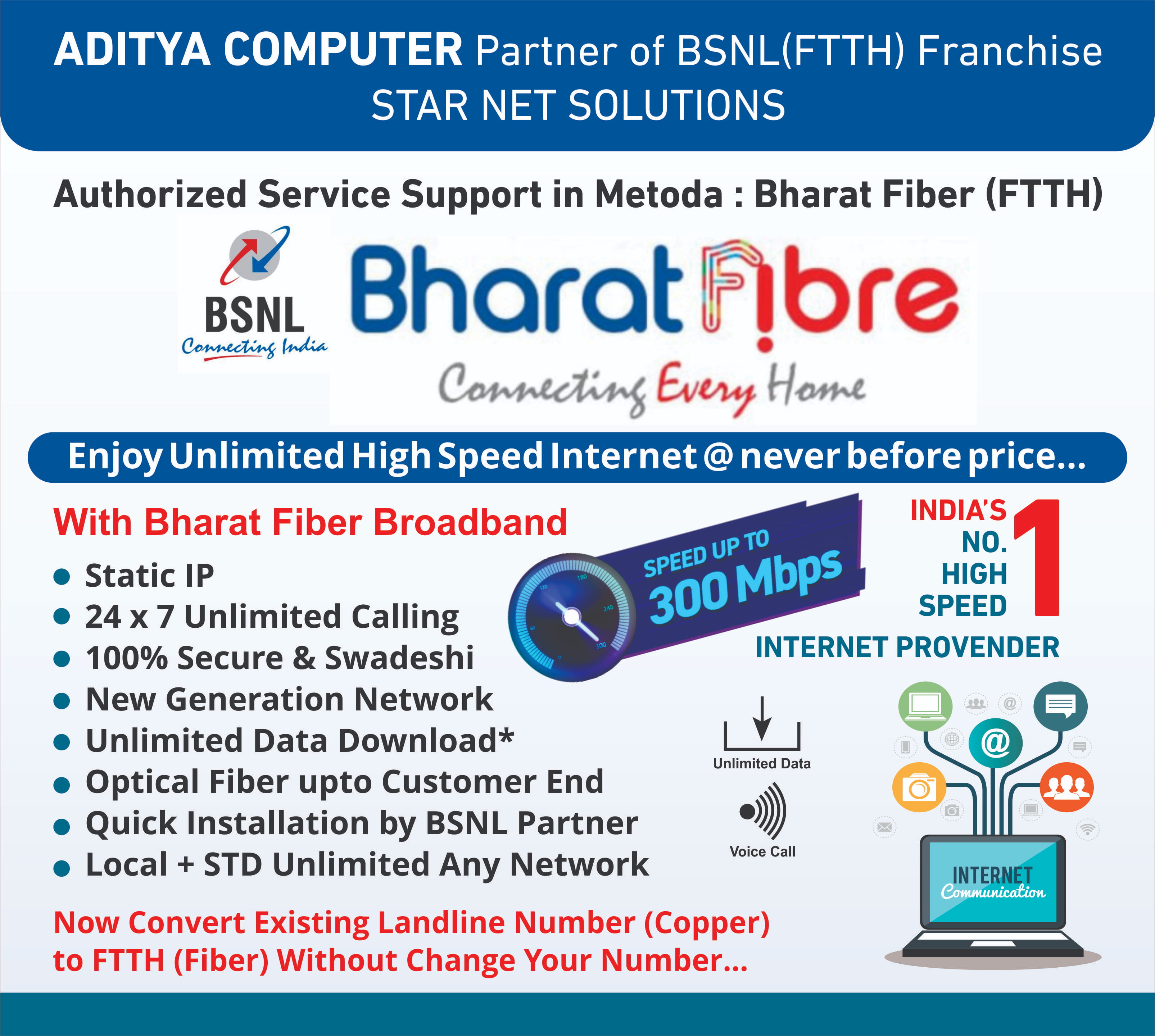 BSNL Bharat Fibre