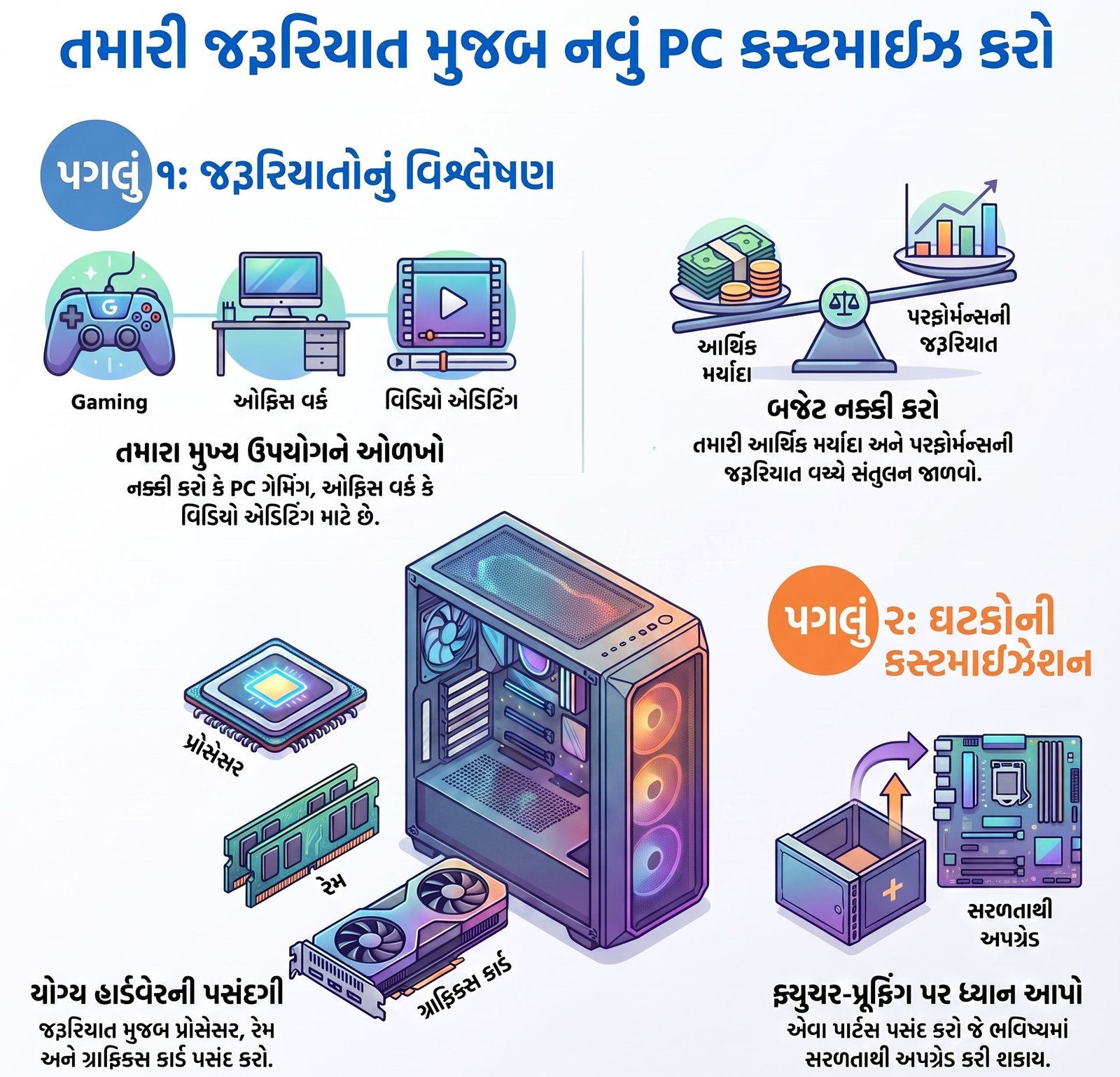 Desktop PC
